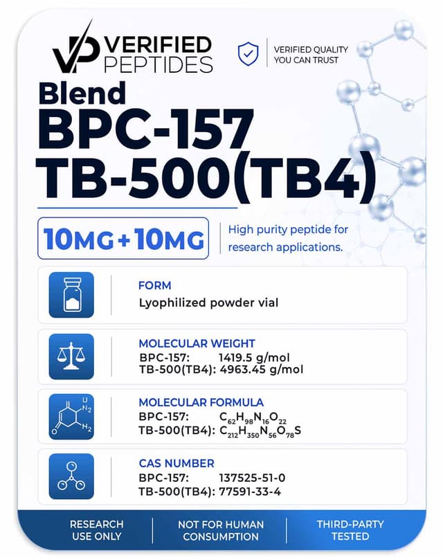 BPC-157 + TB-500
