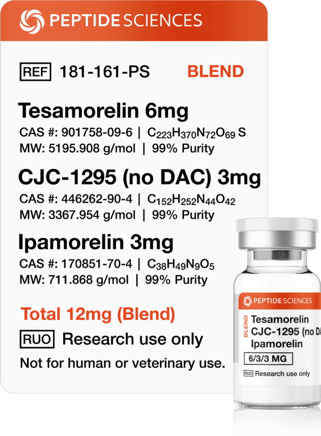 Tesamorelin + CJC-1295 (no DAC) + Ipamorelin