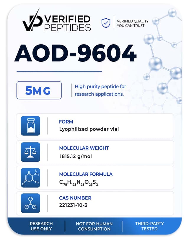 AOD-9604