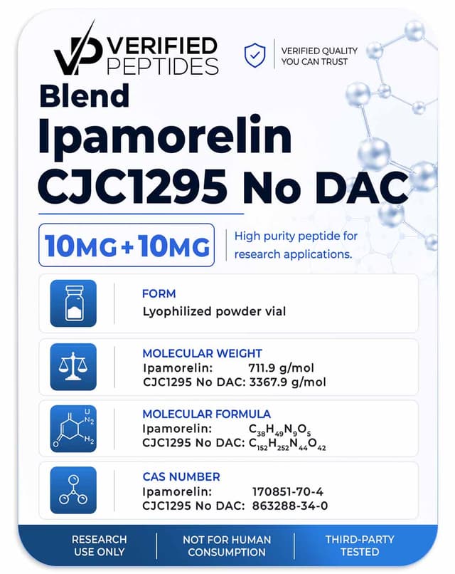 Ipamorelin + CJC-1295